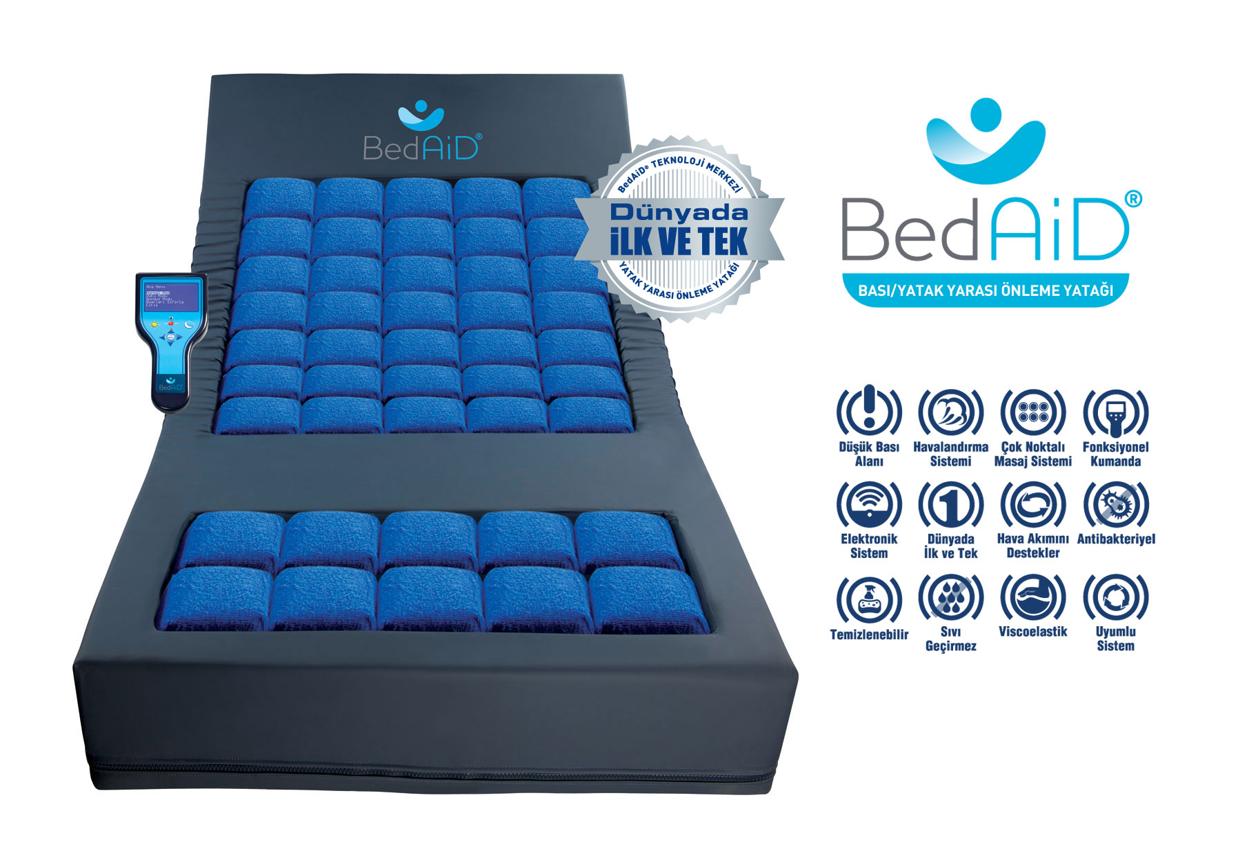 Hasta Yatağı Yatak Yarası Önleyen BedAiD Sistem Teksan İnovatif